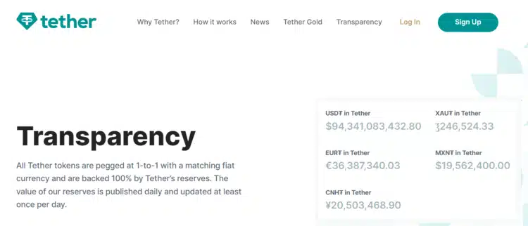 Tether Top meest veelbelovende cryptomunten