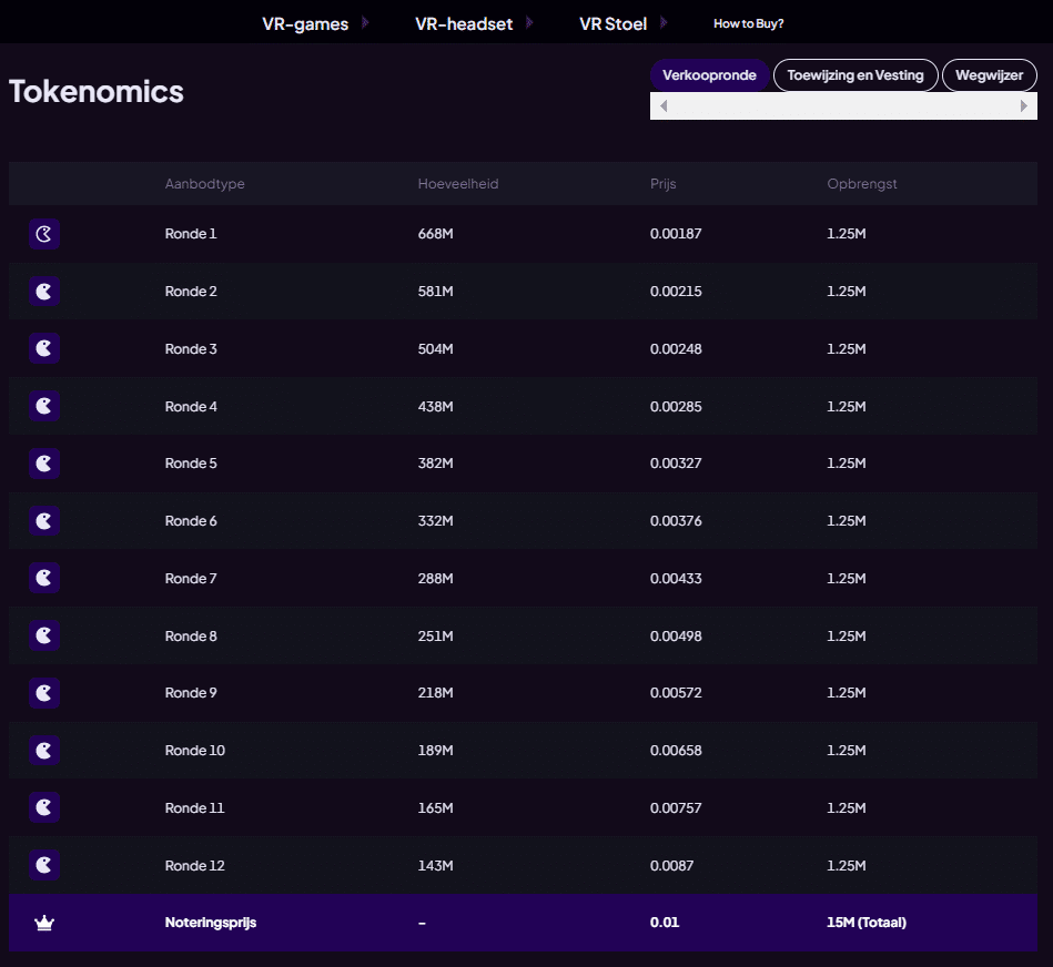 de presale koers van 5th Scape in 12 rondes