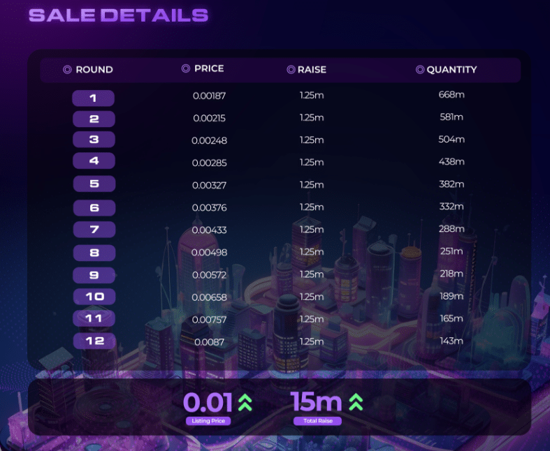 5scape presale fases