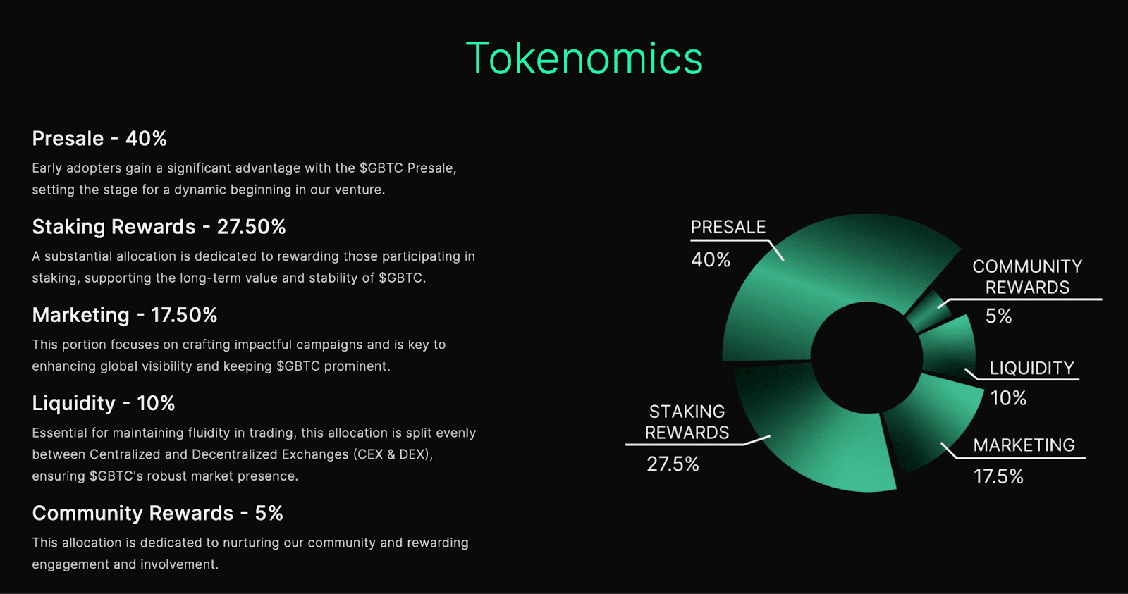 1707237105-green-bitcoin3