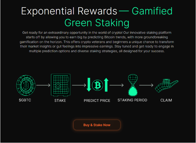 green bitcoin tokens kopen
