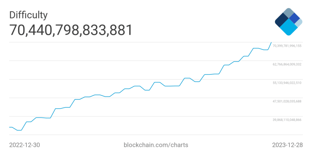 Bitcoin Minetrix Cloud Mining