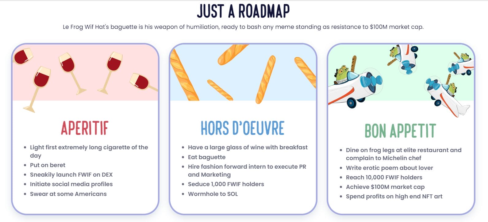 Frog Wif Hat roadmap