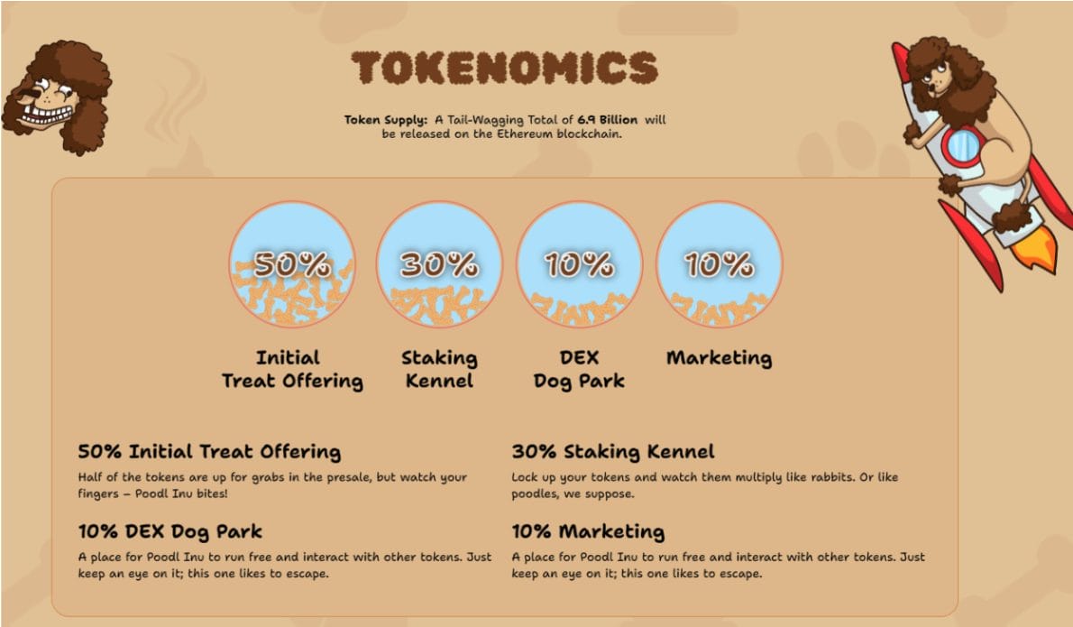 poodle tokenomics