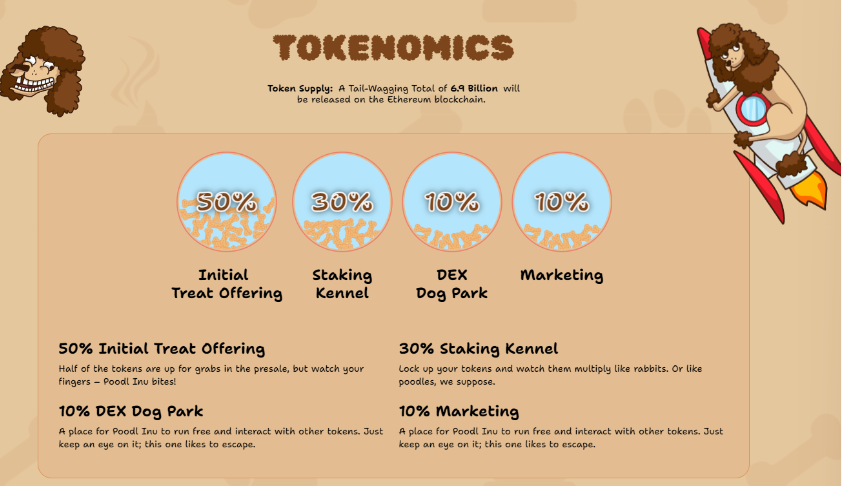 poodl tokenomics