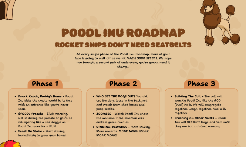 poodl inu roadmap