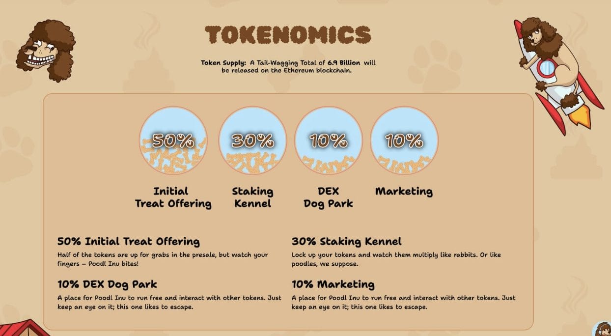 poodl tokenomics