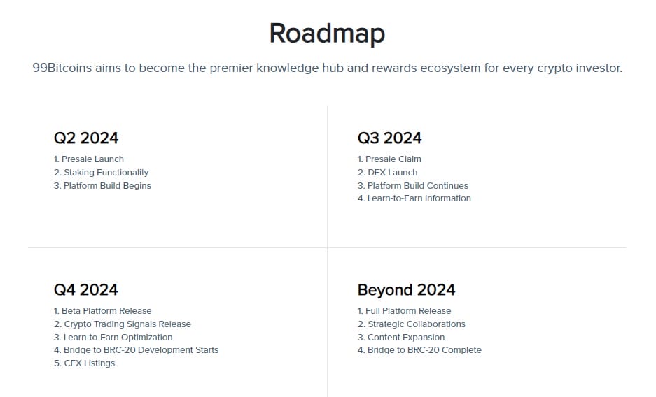 99 bitcoins roadmap