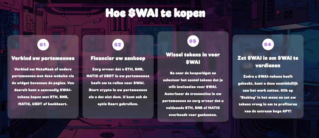 wiener ai token kopen