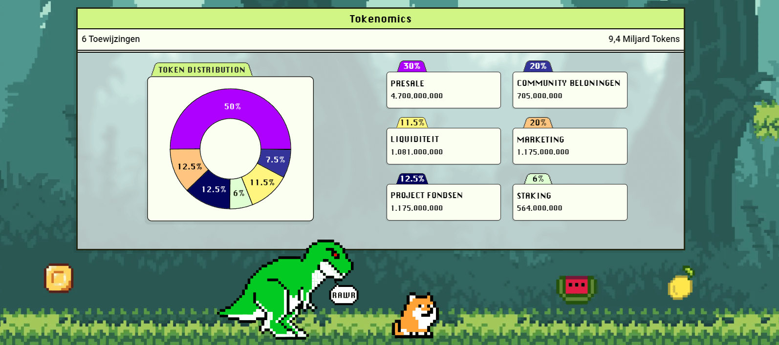 Playdoge kopen tokenomics