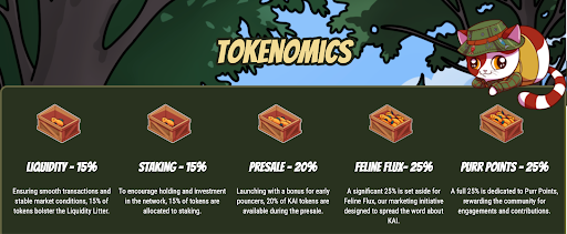 KAI coin veel investeerders en hoge stake beloningen