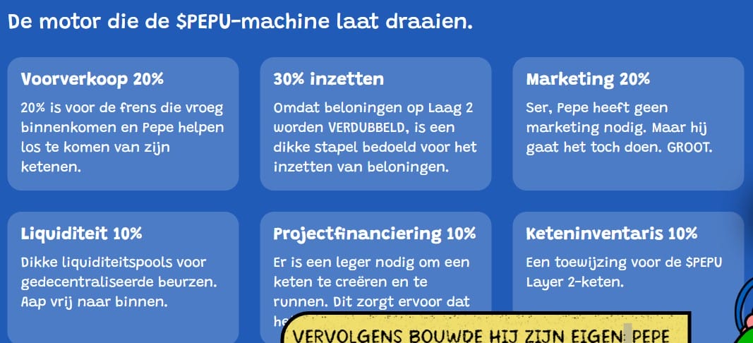 Pepu tokenomics
