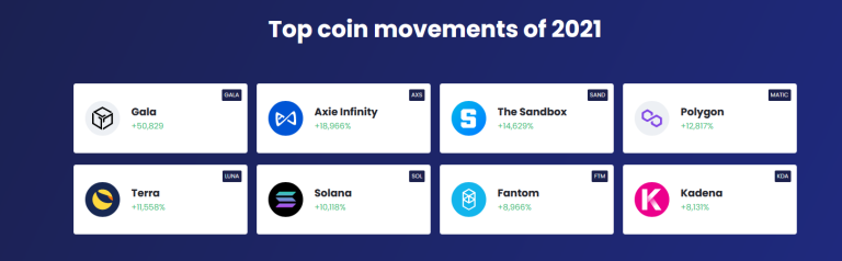 yuan-pay-group-beste-crypto-bot-nederland