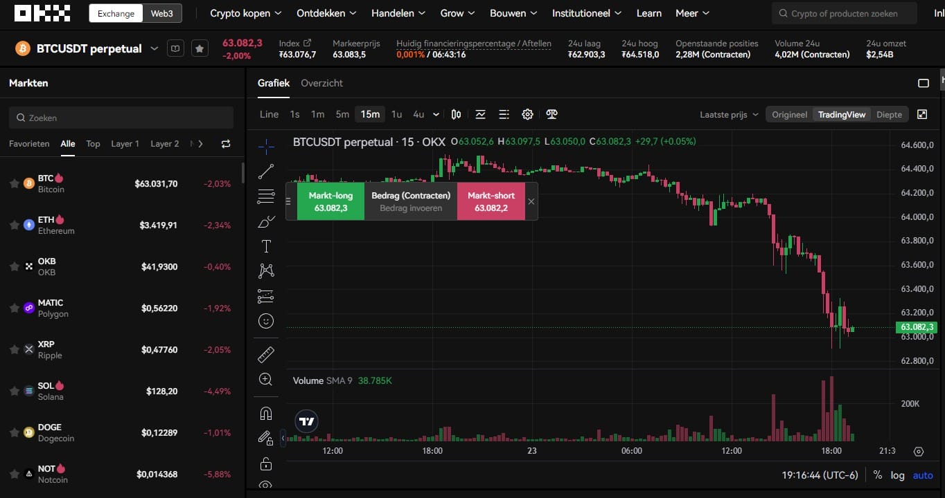 okx-leverage-trading-interface