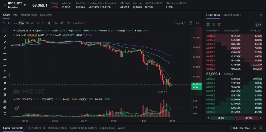 mexc-leverage-trading