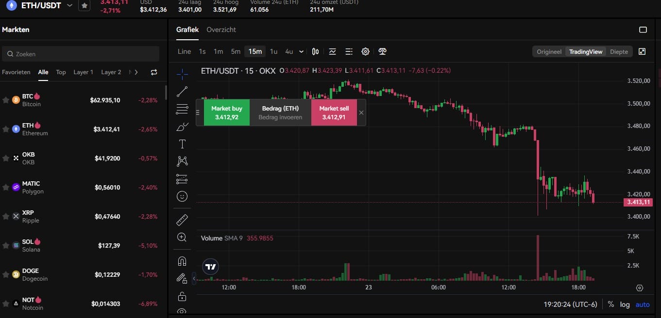 order-instellen-bij-okx