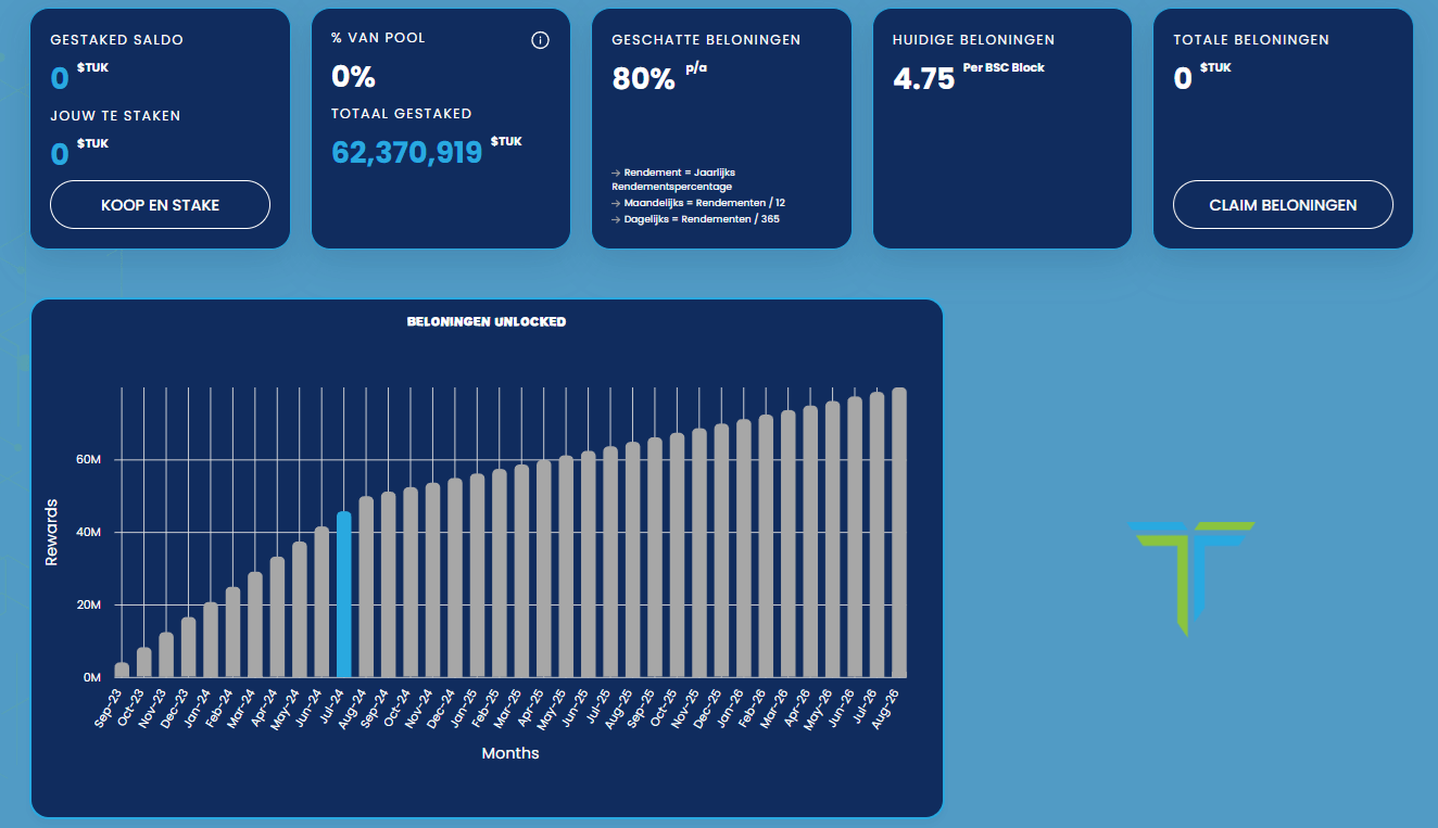etuktuk crypto staking