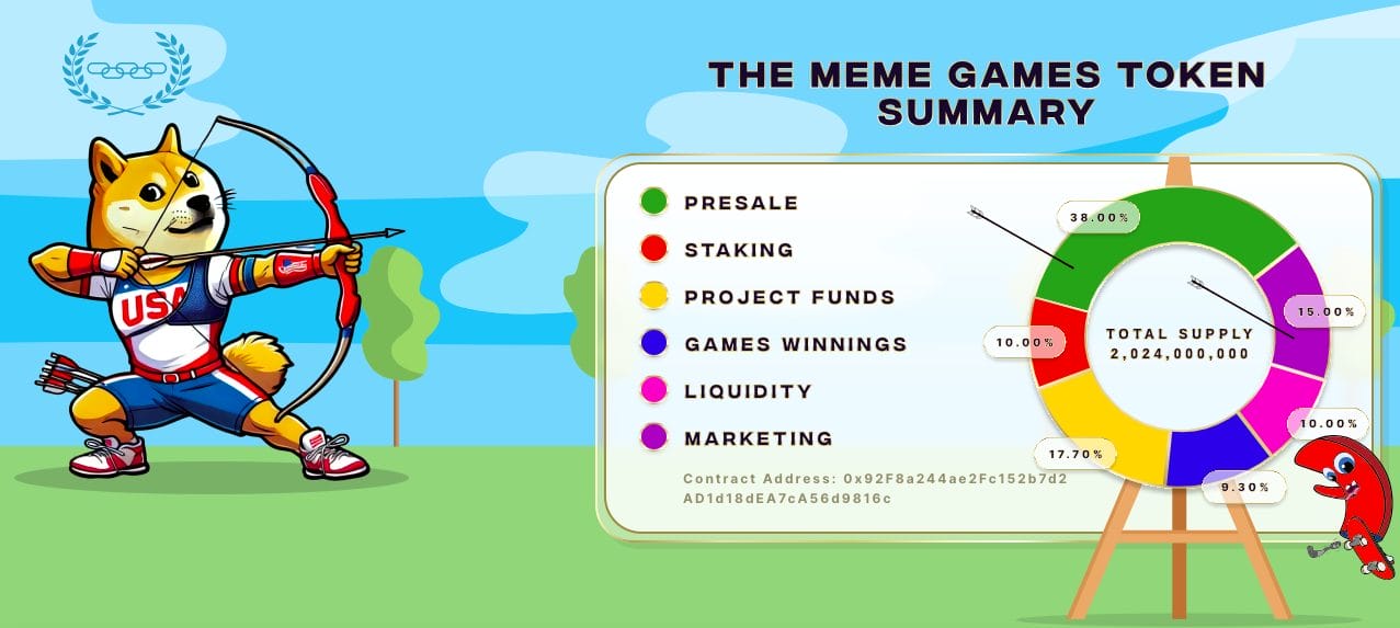 The Meme Games presale