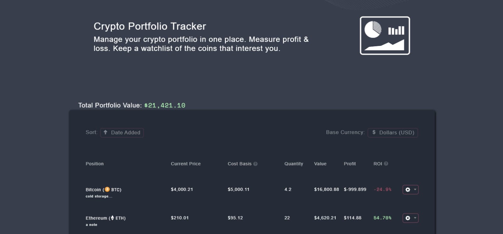 cryptocurrency alerting tracker app