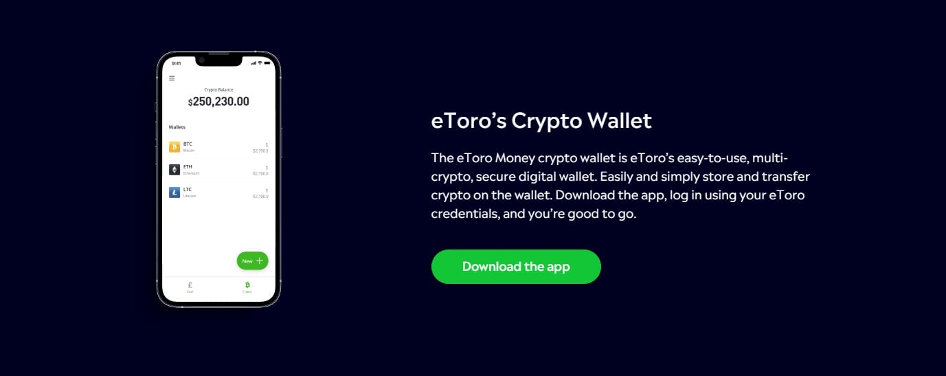 etoro money wallet