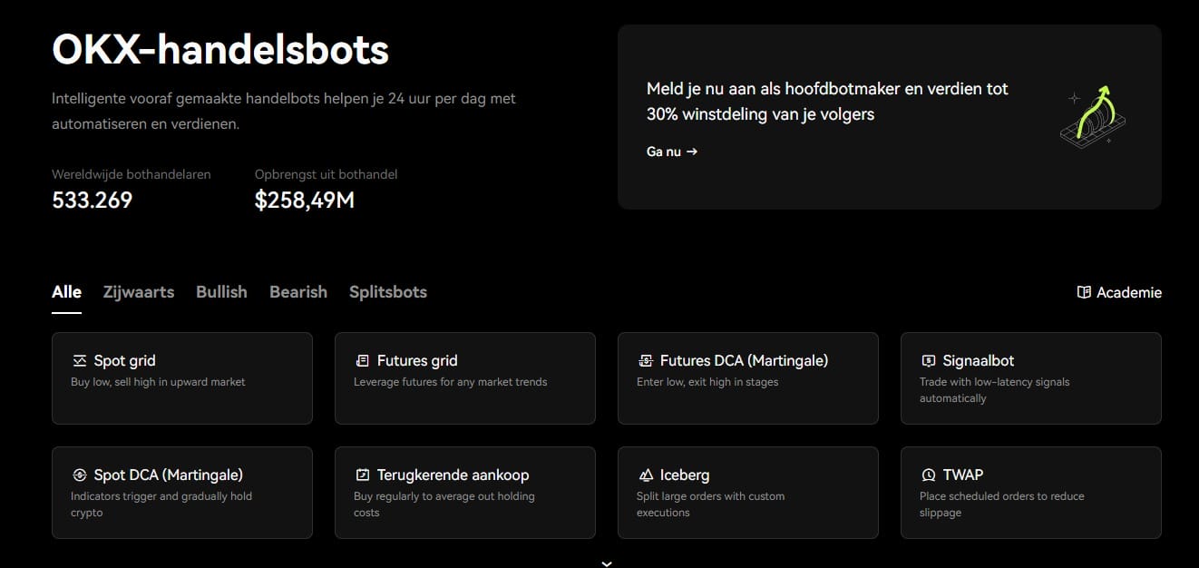 okx handelsbots om te beleggen in crypto korte termijn