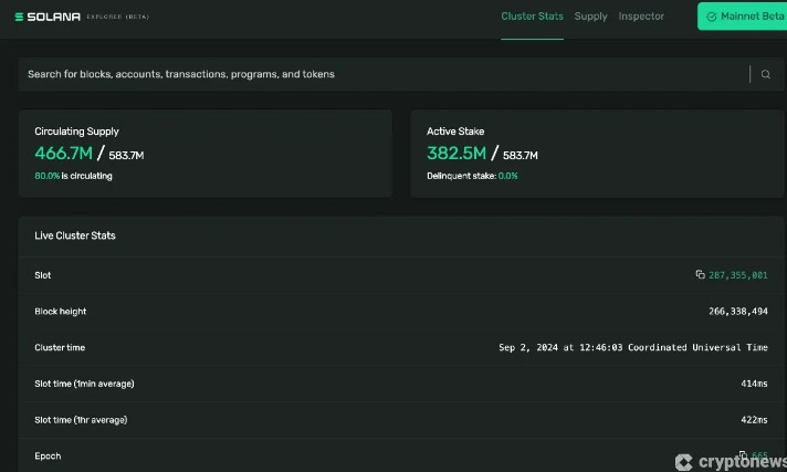 transacties solana zonder mempool