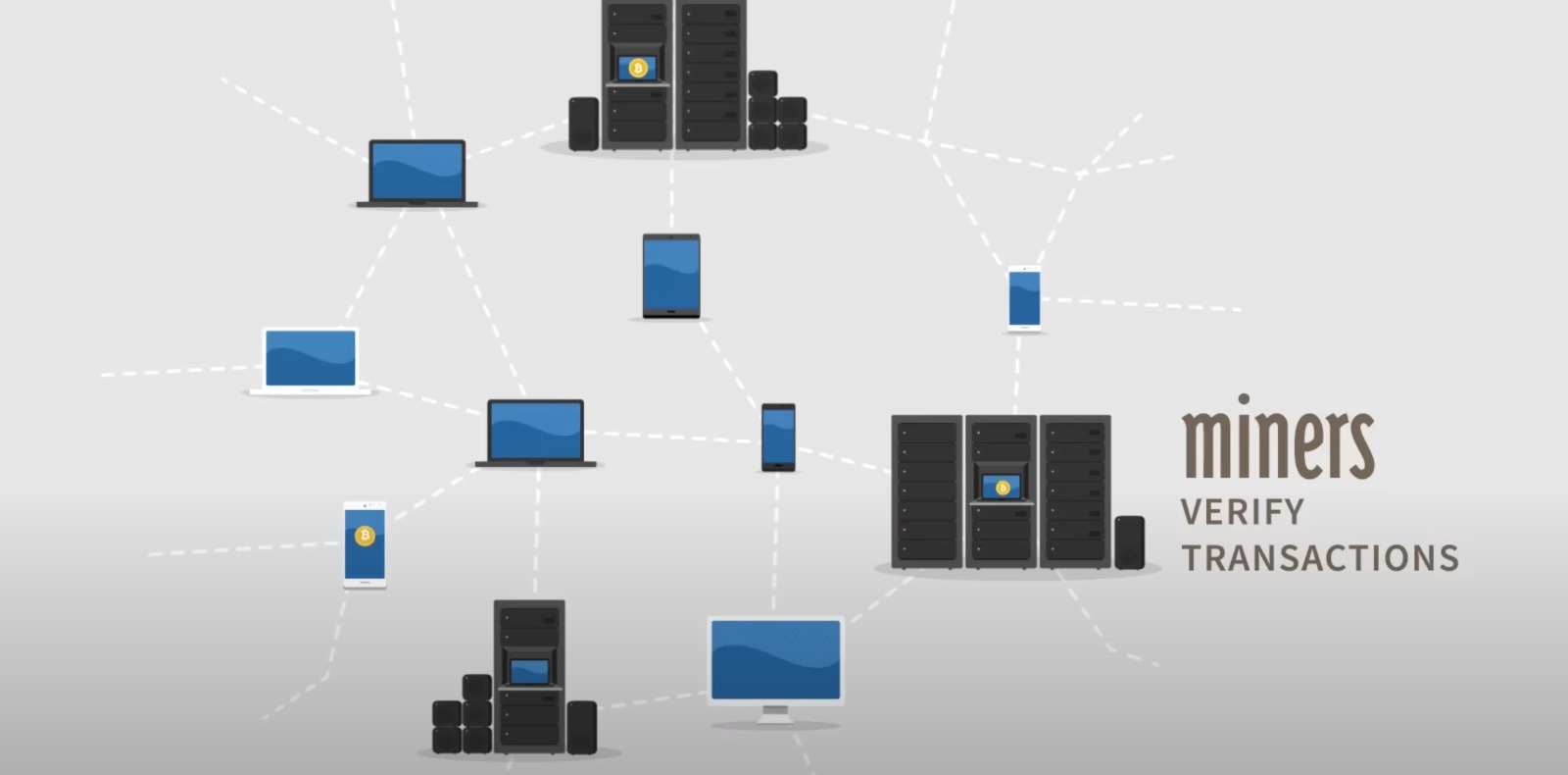 impact van bitcoin mining difficulty op miners
