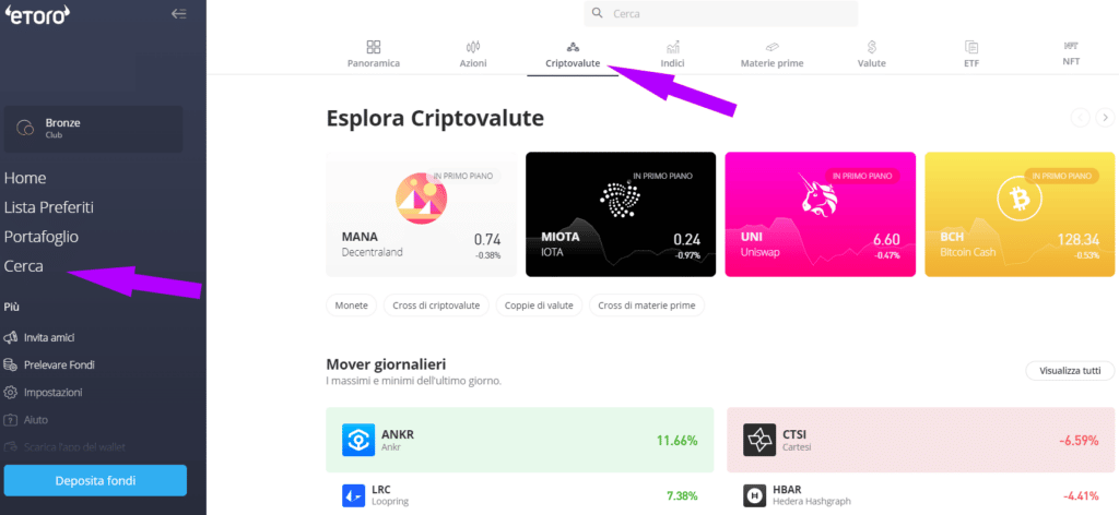 investire in bitcoin- mercato etoro