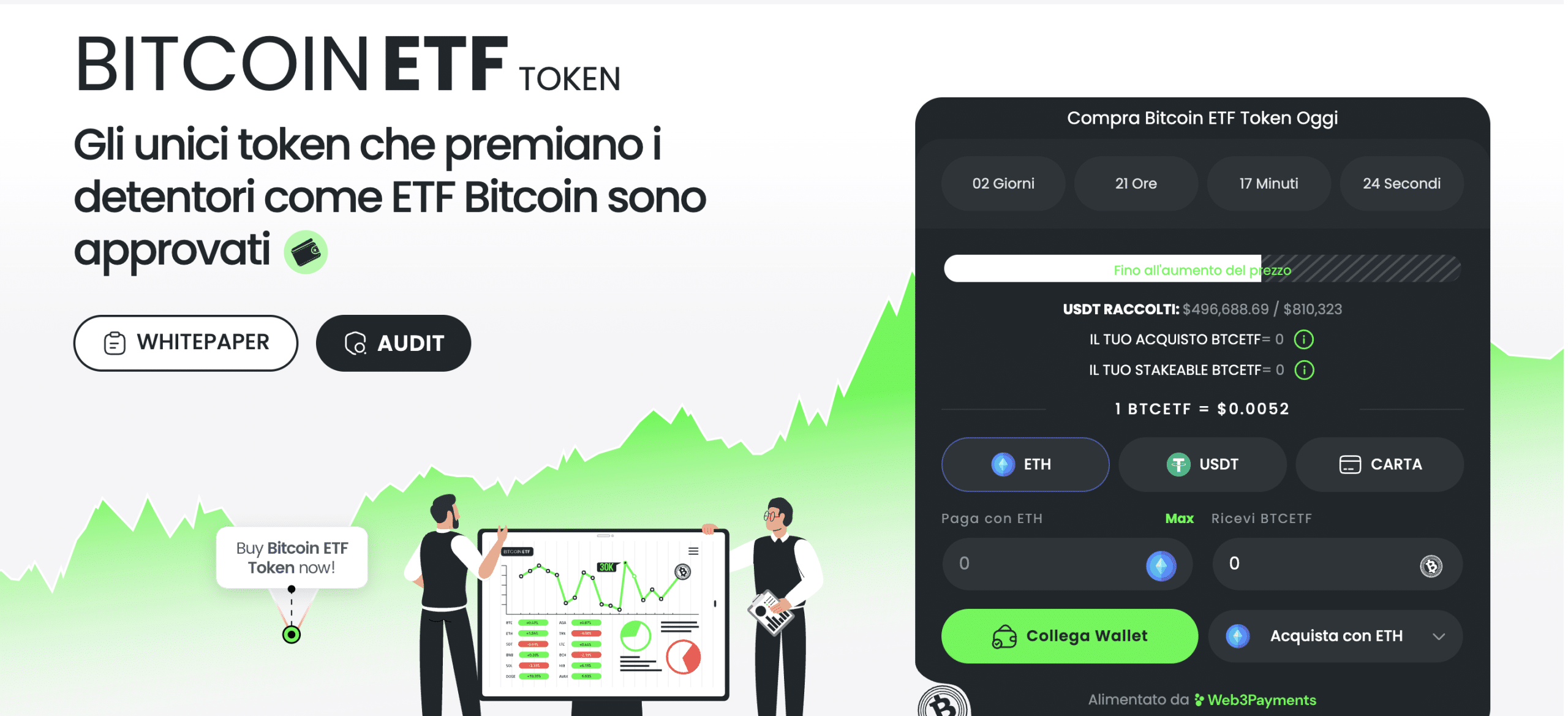 ETF Token
