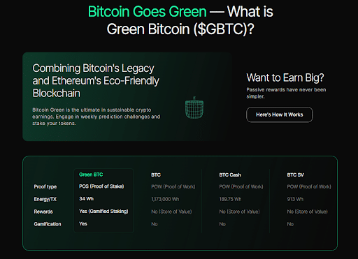 Green Bitcoin