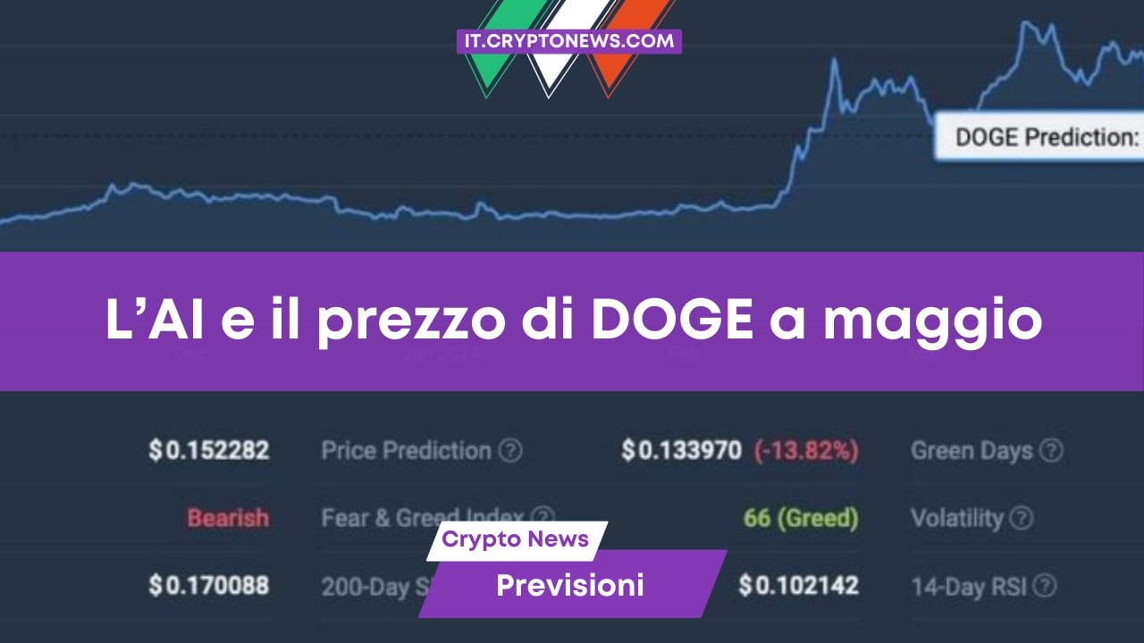 L’AI e il prezzo di DOGE a maggio