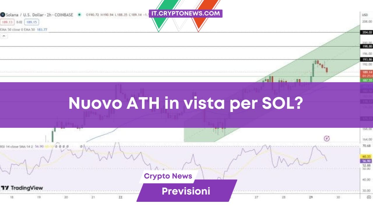 Nuovo ATH in vista per SOL?