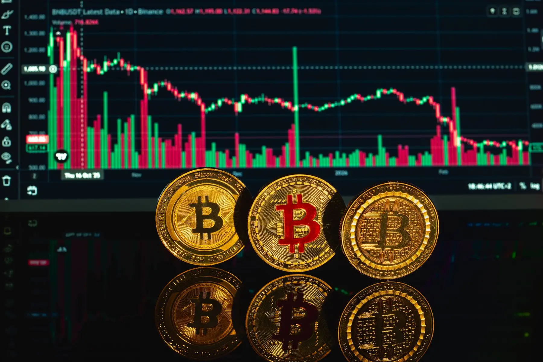 Three gold cryptocurrency coins featuring Bitcoin and other symbols in front of a digital trading candlestick chart