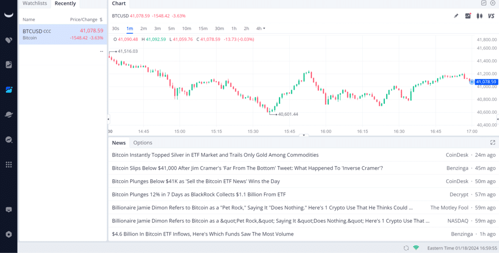 لقطة شاشة لبيع بيتكوين عبر منصة Webull تُظهر إلى اليسار سعر بيتكوين وإلى اليمين مخططاً بيانياً لسعر زوج BTC/USD في كلّ دقيقة وعناوين أهمّ الأخبار