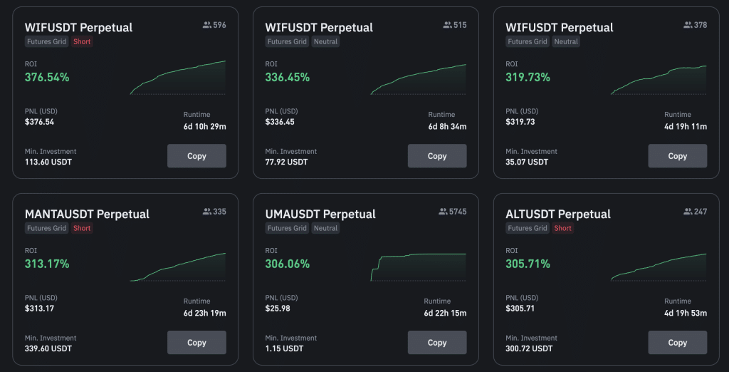 صفحة تعرض بعض الصفقات التي تنتظر تحقيق شروط تنفيذها