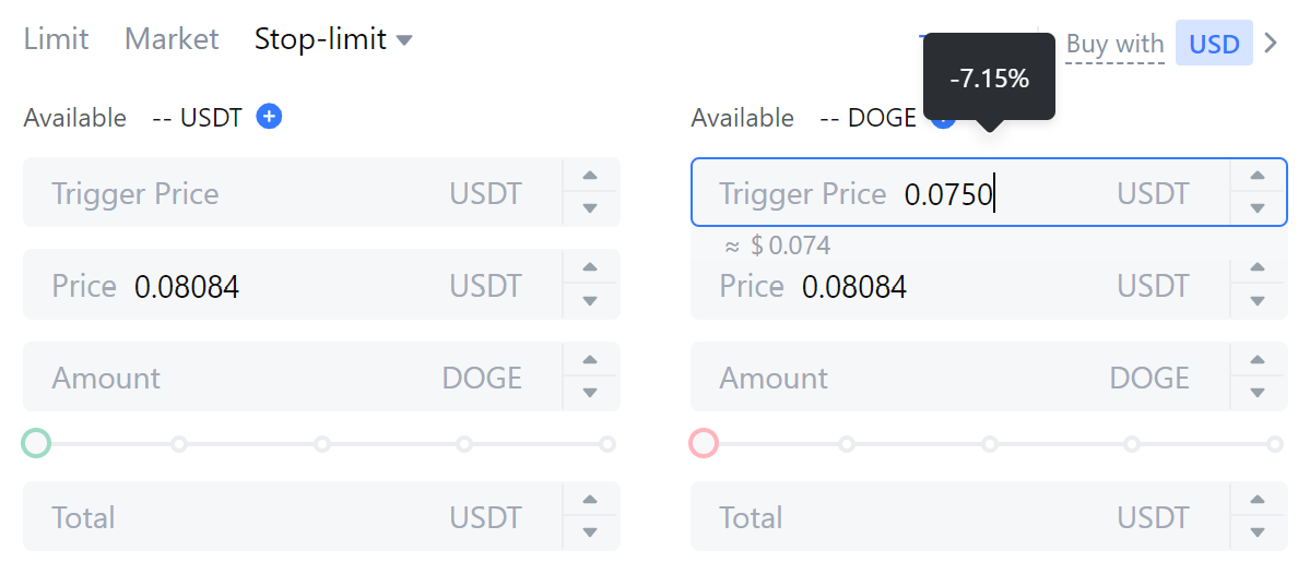 إعداد أمر وقف الخسارة