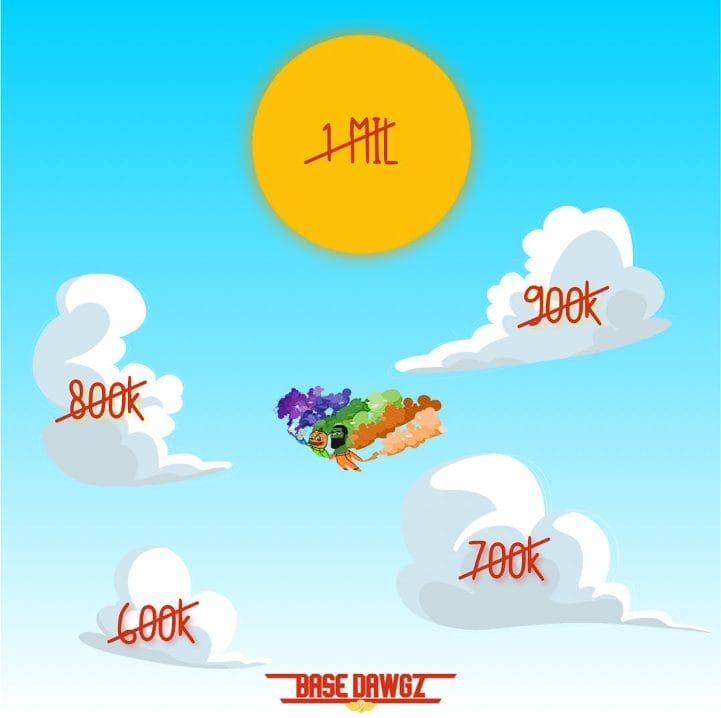 أشخاص يحلقون وسط أجواء صافية وشعار Base Dawgz يدفعهم للأعلى متجاوزين مستويات بقيمة مئات آلاف الدولارات