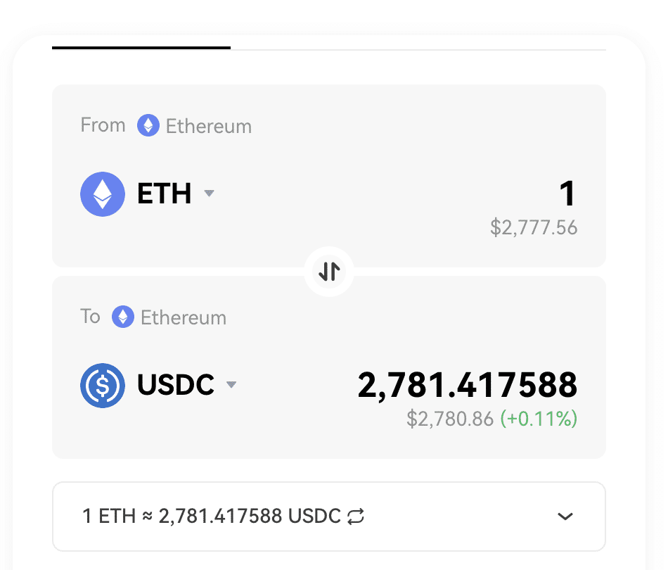 عملية مبادلة عملة ETH بعملة USDC