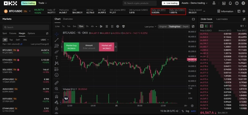واجهة تداول العقود الآجلة لعملة بيتكوين على منصة OKX، وتظهر من خلالها معدلات الفائدة اليومية المفروضة