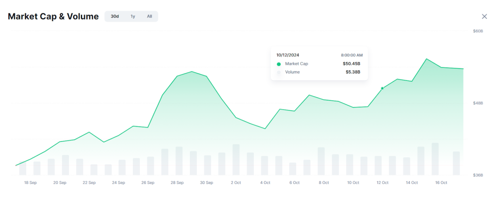 الضفدع بيبي يرتدي كمامة وسط أسلاك كهربائية ملونة موصولة بدماغه وجسمه
