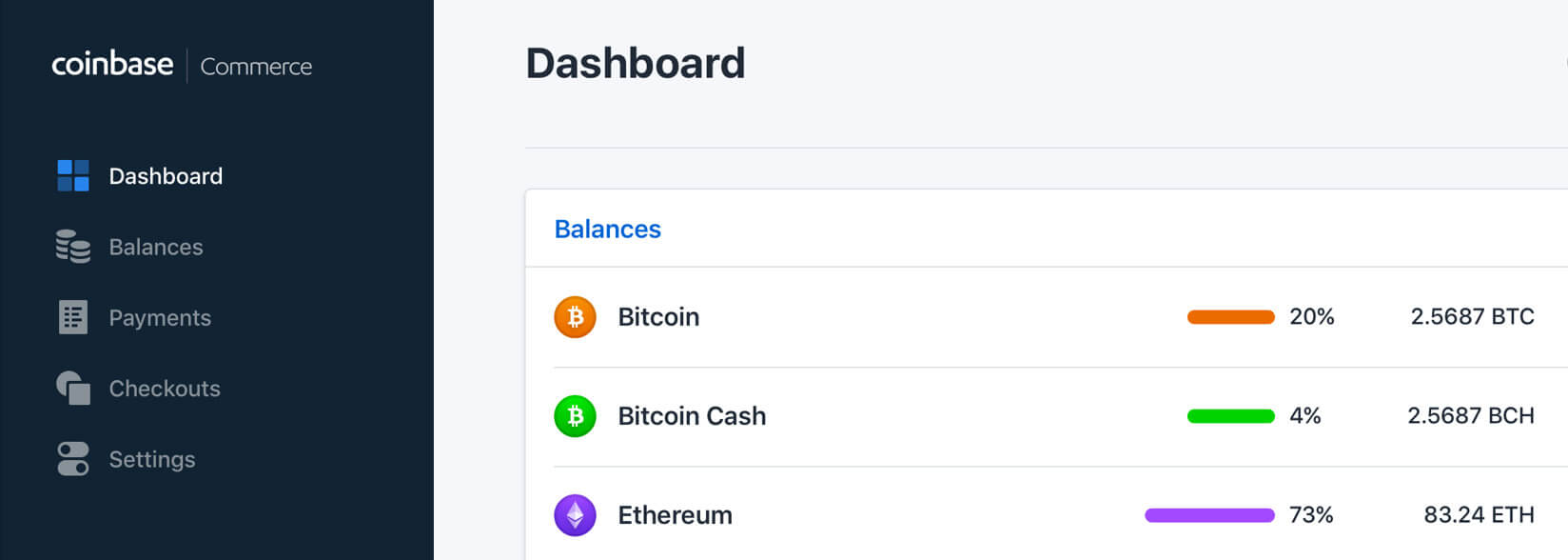 Coinbase Commerce to Make Crypto-Based Business Easier