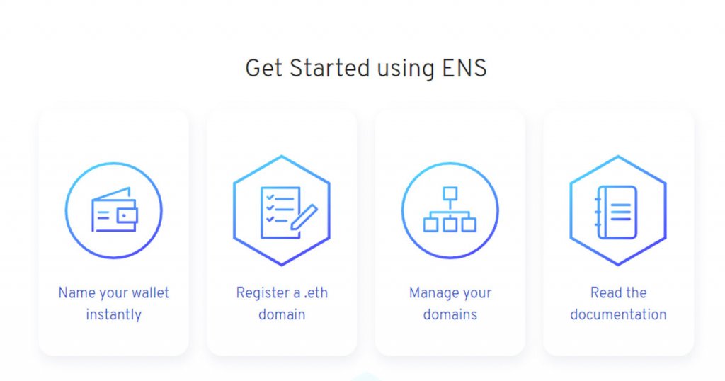 Ethereum Name Service screenshot