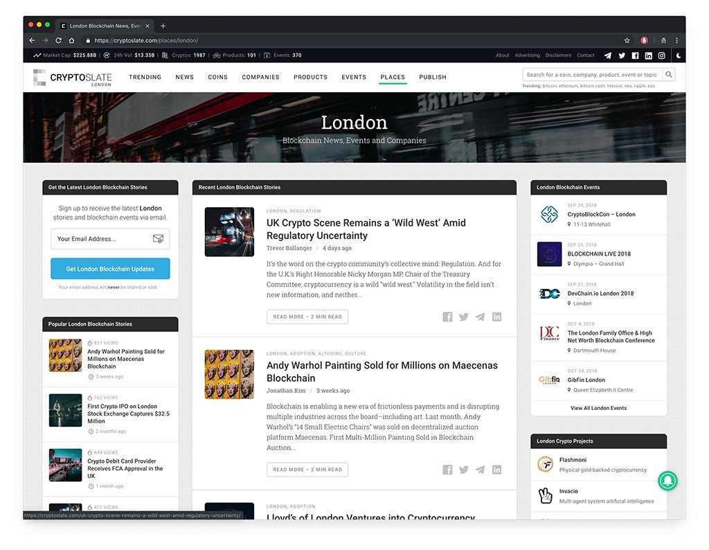 Source: CryptoSlate London