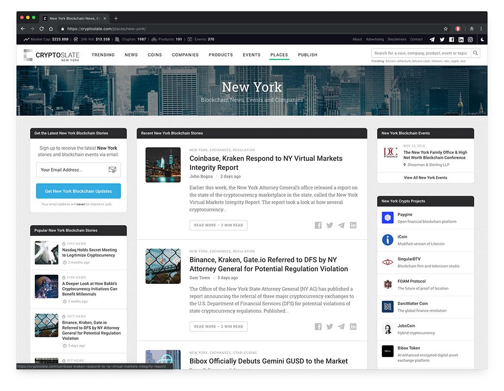 Source: CryptoSlate New York City