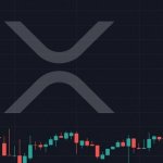 Did Insiders Trade XRP Before the Coinbase Listing?
