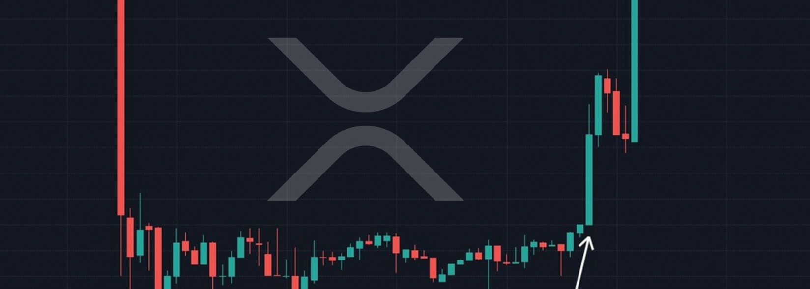 Did Insiders Trade XRP Before the Coinbase Listing?