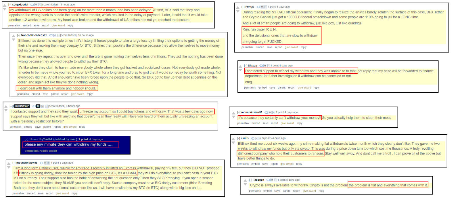 Bitfinex Reddit Reports 