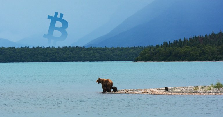Bearish on-chain trend seen at Bitcoin’s 2019 peak of $14,000 returns