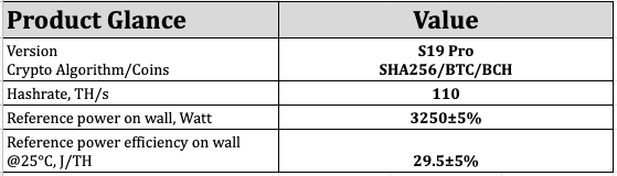 Screengrab showing the specs for the Antminer S19 pro 110TH/s (Source: Bitmain)