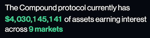 Source: Compound.finance website.
